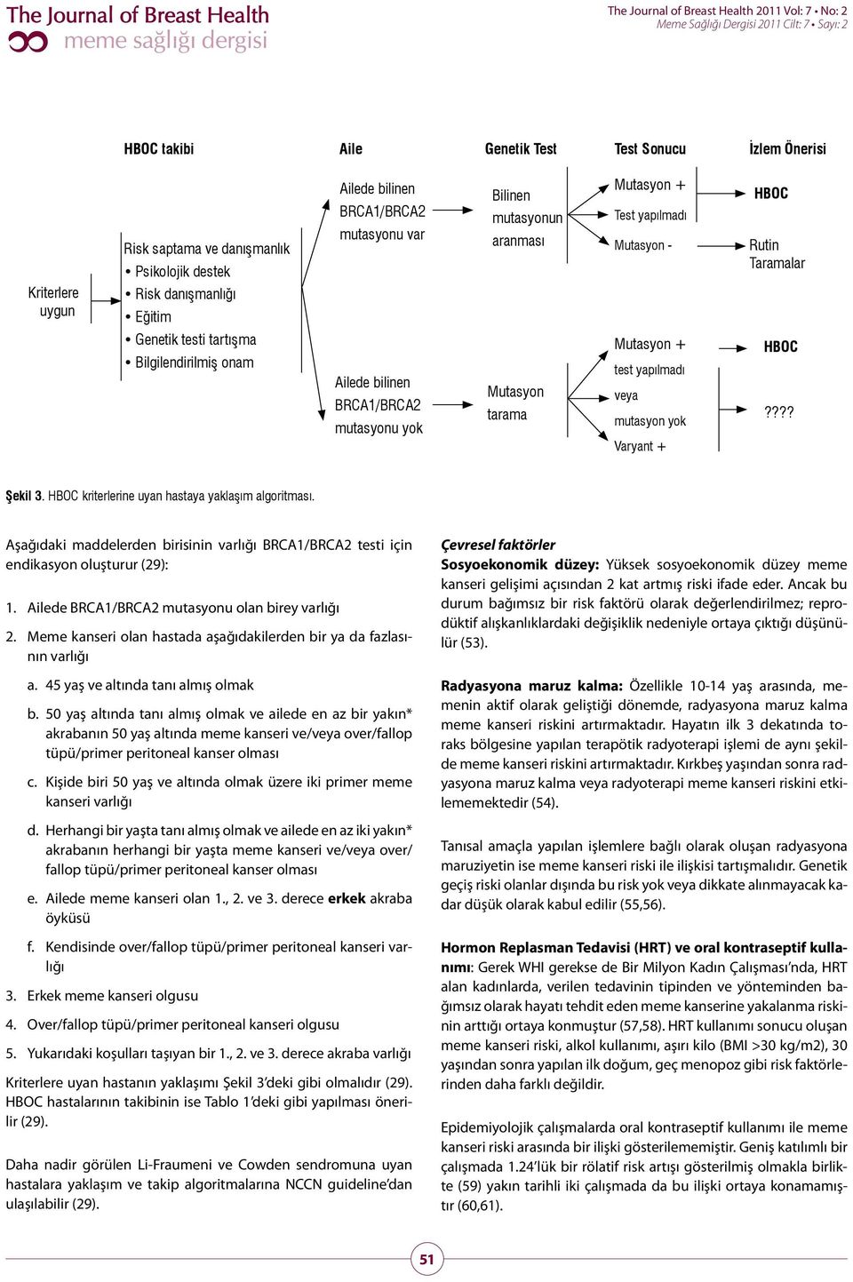 Varyant + HBOC Rutin Taramalar HBOC???? Şekil 3. HBOC kriterlerine uyan hastaya yaklaşım algoritması. Aşağıdaki maddelerden birisinin varlığı BRCA1/BRCA2 testi için endikasyon oluşturur (29): 1.