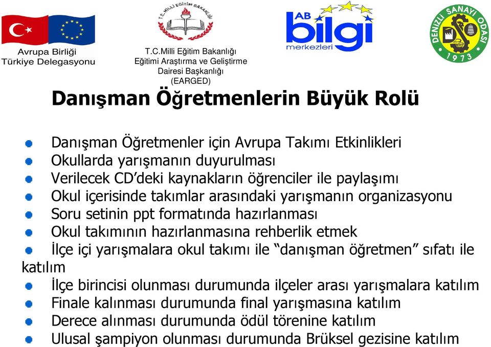 rehberlik etmek Đlçe içi yarışmalara okul takımı ile danışman öğretmen sıfatı ile katılım Đlçe birincisi olunması durumunda ilçeler arası yarışmalara