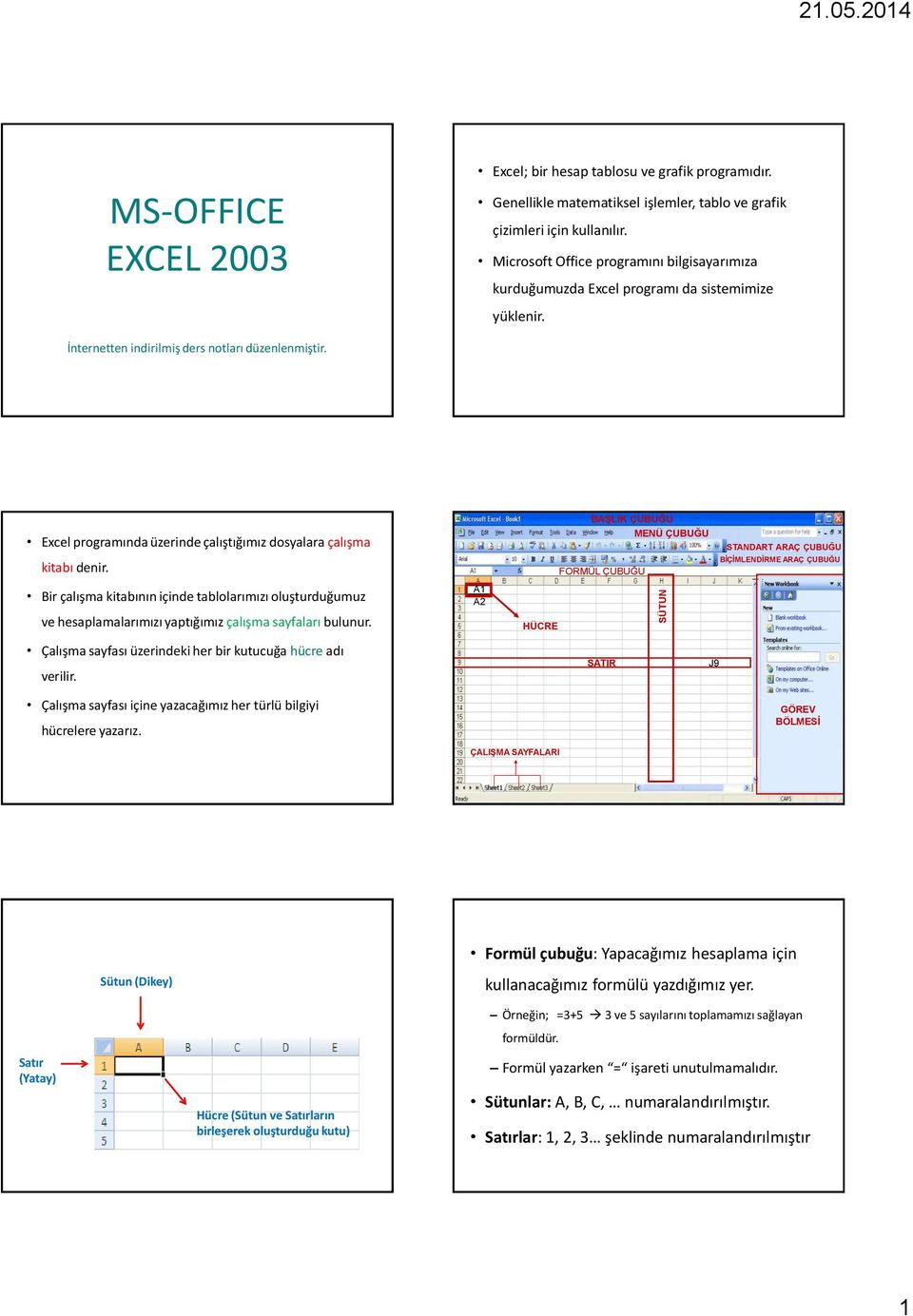 Excel programında üzerinde çalıştığımız dosyalara çalışma kitabı denir. Bir çalışma kitabının içinde tablolarımızı oluşturduğumuz ve hesaplamalarımızı yaptığımız çalışma sayfaları bulunur.