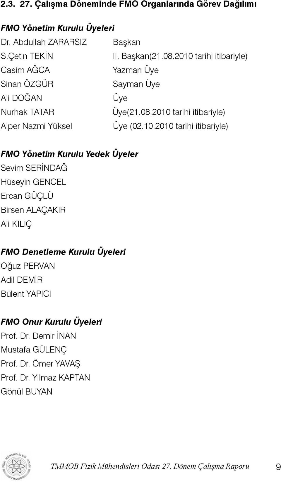 tarihi itibariyle) FMO Yönetim Kurulu Yedek Üyeler Sevim SERİNDAĞ Hüseyin GENCEL Ercan GÜÇLÜ Birsen ALAÇAKIR Ali KILIÇ FMO Denetleme Kurulu Üyeleri Oğuz PERVAN Adil