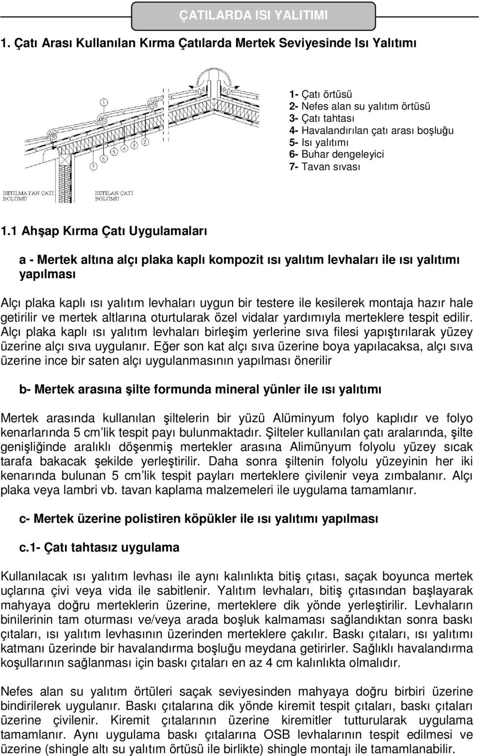 1 Ahşap Kırma Çatı Uygulamaları a - Mertek altına alçı plaka kaplı kompozit ısı yalıtım levhaları ile ısı yalıtımı yapılması Alçı plaka kaplı ısı yalıtım levhaları uygun bir testere ile kesilerek