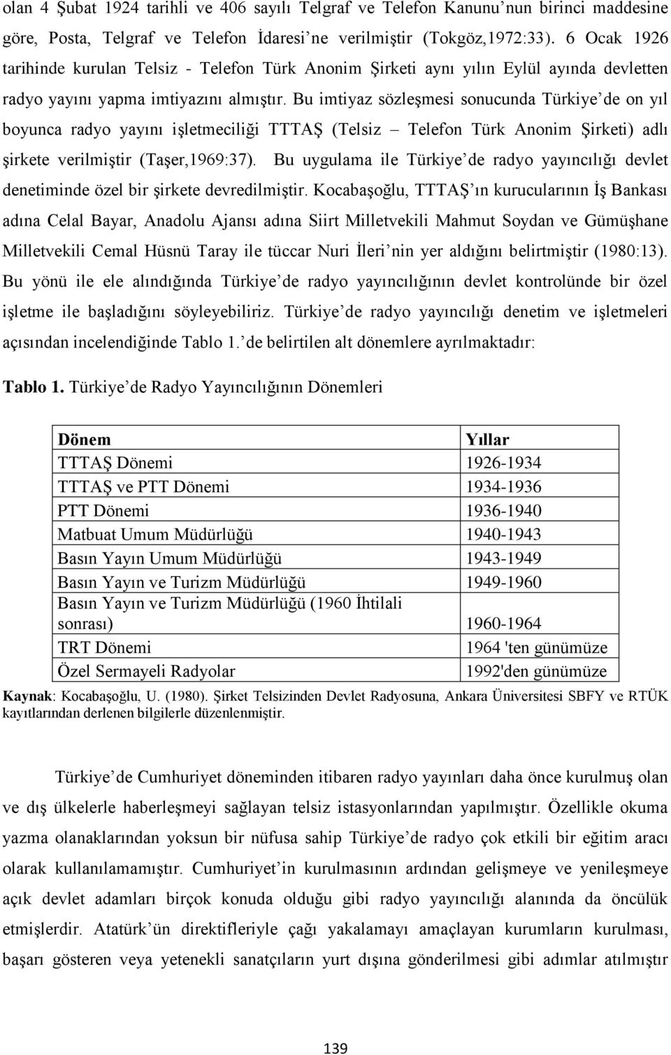 Bu imtiyaz sözleşmesi sonucunda Türkiye de on yıl boyunca radyo yayını işletmeciliği TTTAŞ (Telsiz Telefon Türk Anonim Şirketi) adlı şirkete verilmiştir (Taşer,1969:37).