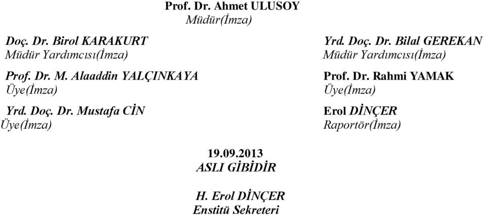 Dr. Rahmi YAMAK (İmza) Erol DİNÇER Raportör(İmza) 19.09.2013 ASLI GİBİDİR H.
