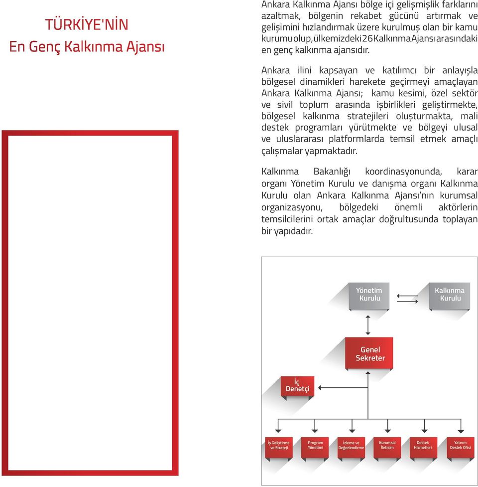 Ankara ilini kapsayan ve katılımcı bir anlayışla bölgesel dinamikleri harekete geçirmeyi amaçlayan Ankara Kalkınma Ajansı; kamu kesimi, özel sektör ve sivil toplum arasında işbirlikleri