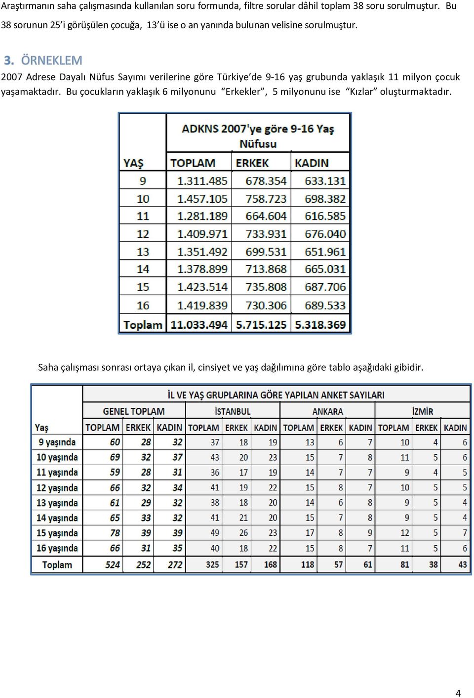 2007 Adrese Dayalı Nüfus Sayımı verilerine göre Türkiye de 9-16 yaş grubunda yaklaşık 11 milyon çocuk yaşamaktadır.