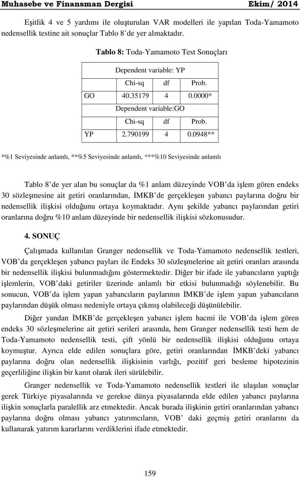 0948** *%1 Seviyesinde anlamlı, **%5 Seviyesinde anlamlı, ***%10 Seviyesinde anlamlı Tablo 8 de yer alan bu sonuçlar da %1 anlam düzeyinde VOB da işlem gören endeks 30 sözleşmesine ait getiri