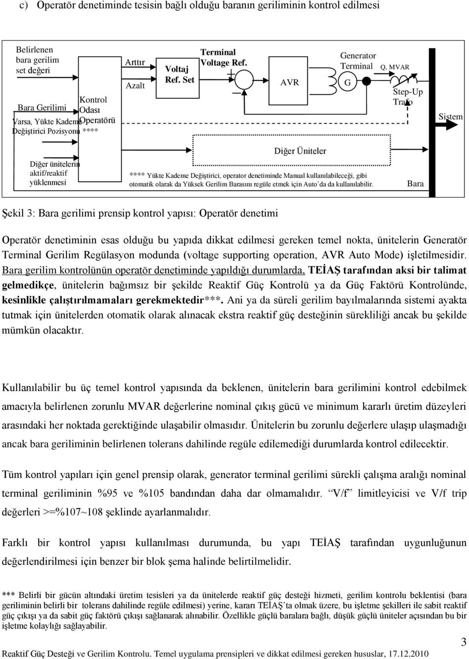 AVR Generator G Q, MVAR Step-Up Trafo Sistem Diğer ünitelerin aktif/reaktif yüklenmesi Diğer Üniteler **** Yükte Kademe DeğiĢtirici, operator denetiminde Manual kullanılabileceği, gibi otomatik