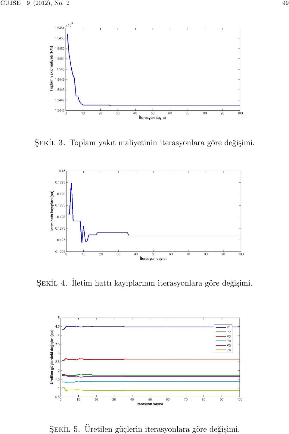 Şek ıl 4.