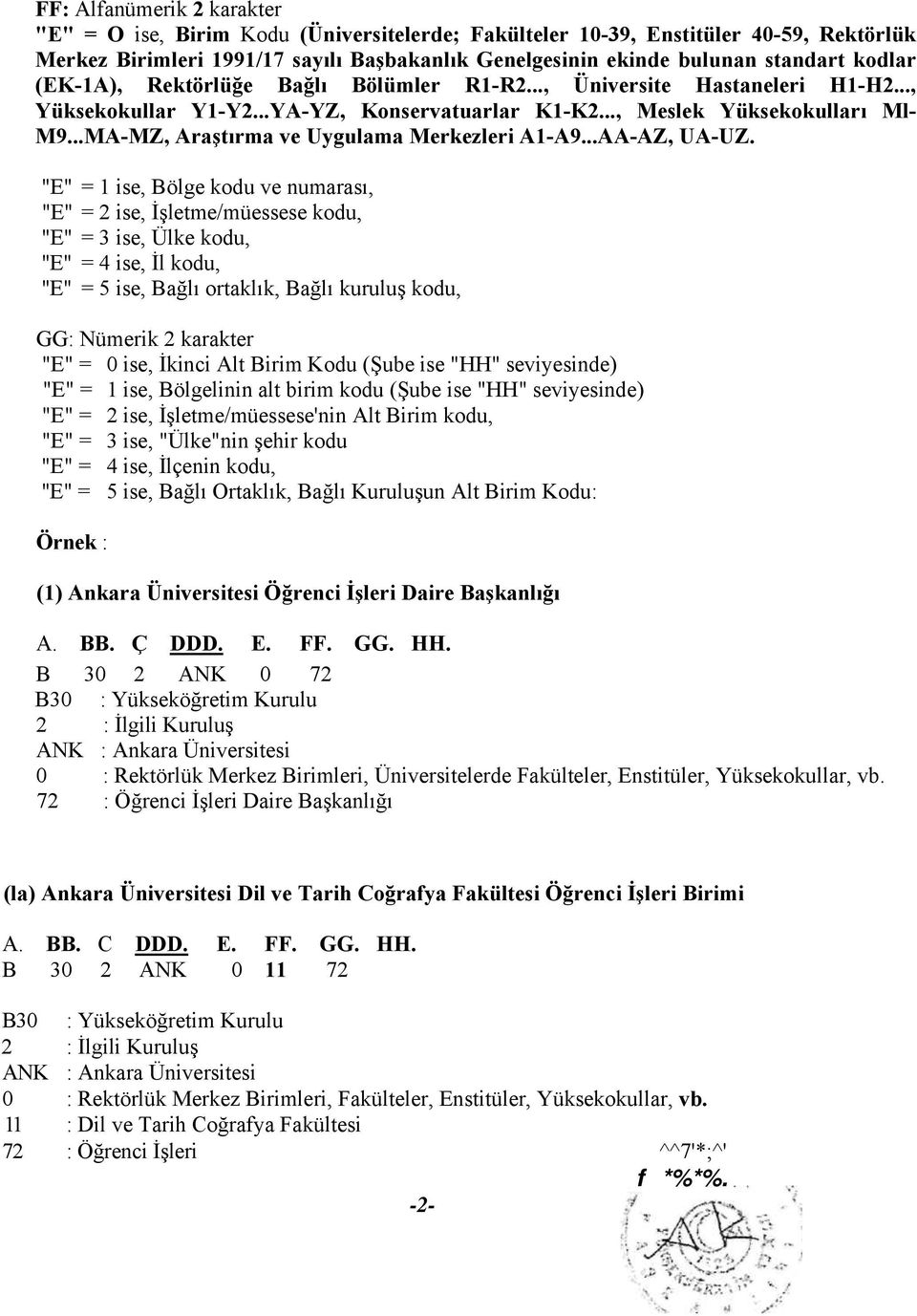 ..MA-MZ, Araştırma ve Uygulama Merkezleri A1-A9...AA-AZ, UA-UZ.