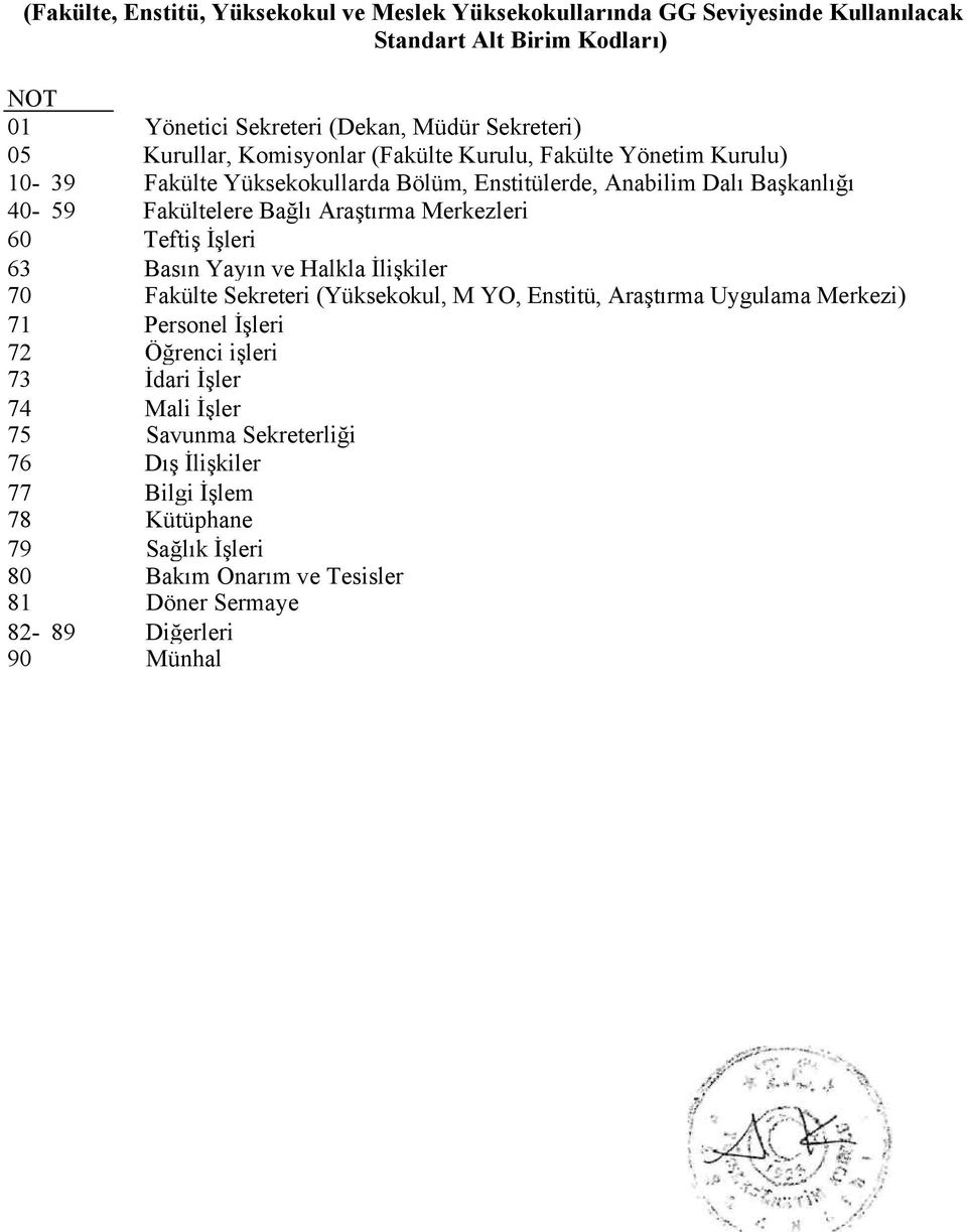 Merkezleri 60 Teftiş İşleri 63 Basın Yayın ve Halkla İlişkiler 70 Fakülte Sekreteri (Yüksekokul, M YO, Enstitü, Araştırma Uygulama Merkezi) 71 Personel İşleri 72 Öğrenci