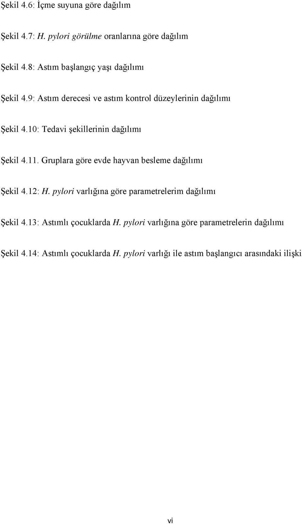 10: Tedavi şekillerinin dağılımı Şekil 4.11. Gruplara göre evde hayvan besleme dağılımı Şekil 4.12: H.