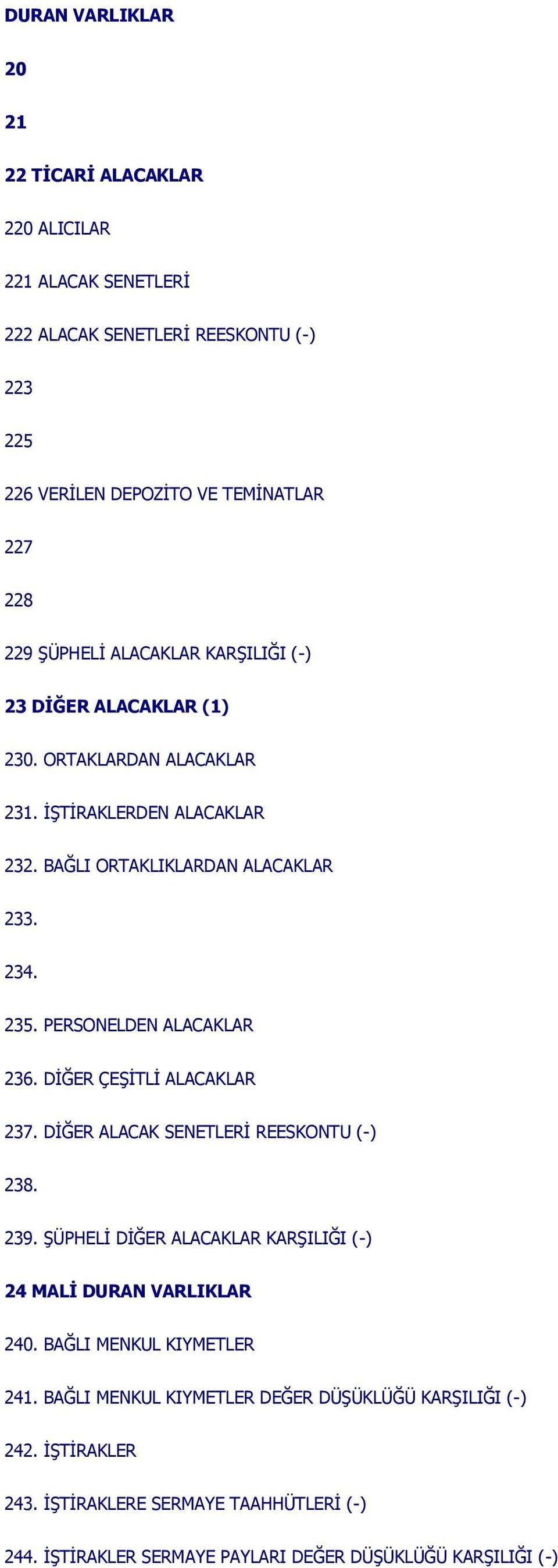 PERSONELDEN ALACAKLAR 236. DİĞER ÇEŞİTLİ ALACAKLAR 237. DİĞER ALACAK SENETLERİ REESKONTU (-) 238. 239. ŞÜPHELİ DİĞER ALACAKLAR KARŞILIĞI (-) 24 MALİ DURAN VARLIKLAR 240.