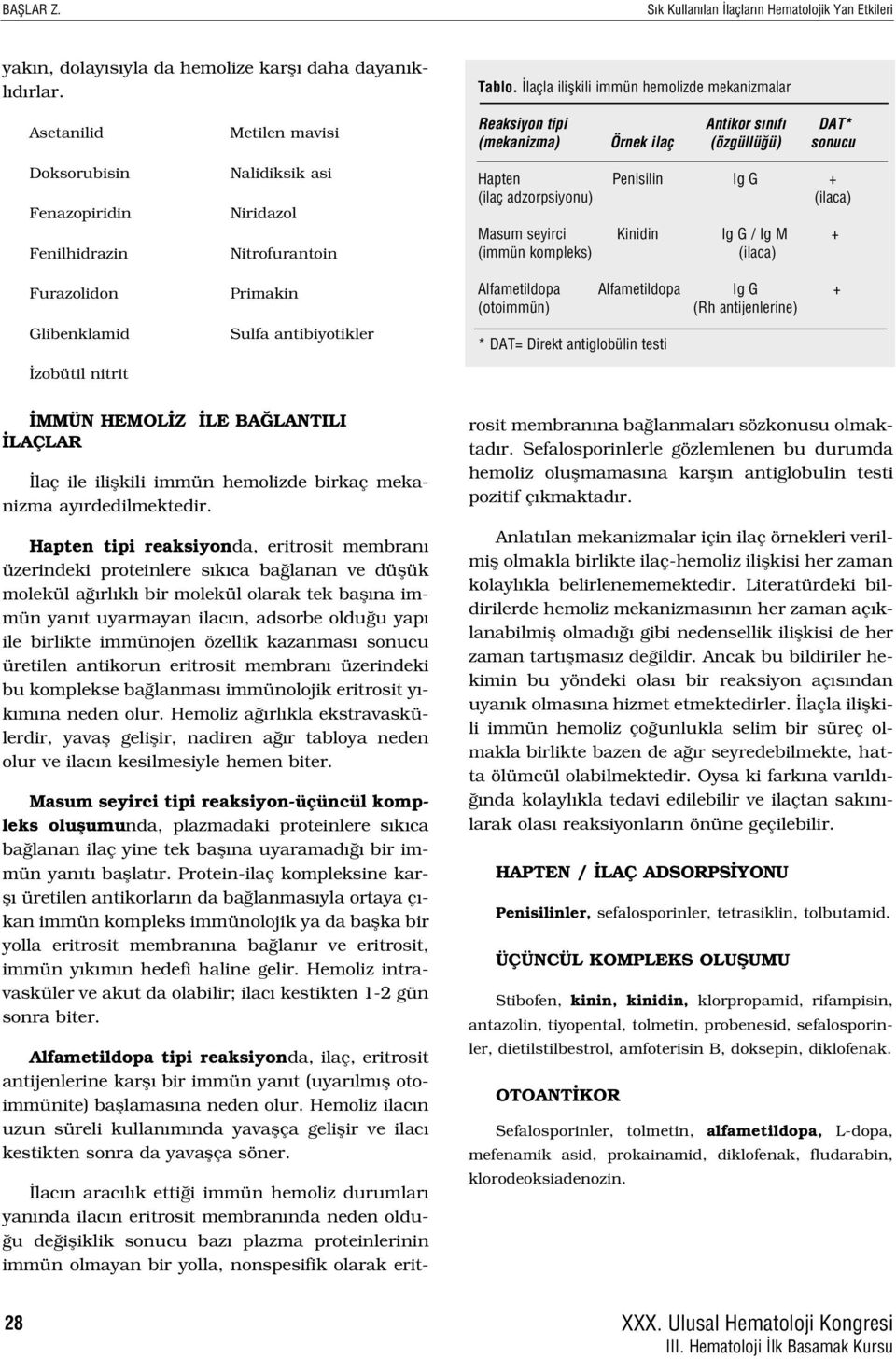 Primakin Sulfa antibiyotikler Reaksiyon tipi Antikor s n f DAT* (mekanizma) Örnek ilaç (özgüllü ü) sonucu Hapten Penisilin Ig G + (ilaç adzorpsiyonu) (ilaca) Masum seyirci Kinidin Ig G / Ig M +