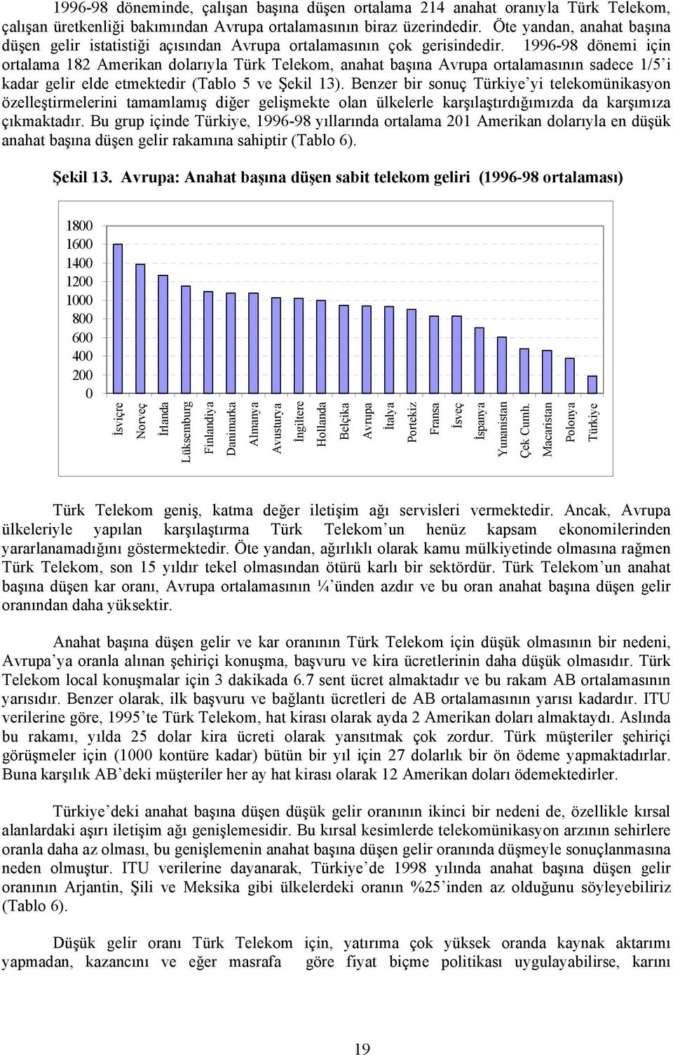 1996-98 dönemi için ortalama 182 Amerikan dolarõyla Türk Telekom, anahat başõna Avrupa ortalamasõnõn sadece 1/5 i kadar gelir elde etmektedir (Tablo 5 ve Şekil 13).