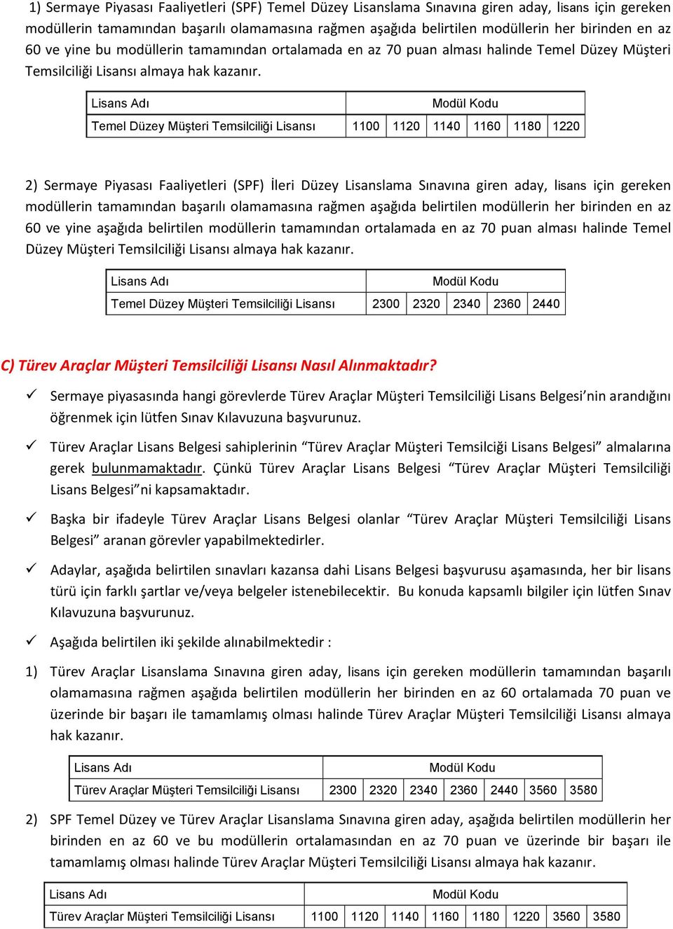 Temel Düzey Müşteri Temsilciliği 1100 1120 1140 1160 1180 1220 2) Sermaye Piyasası Faaliyetleri (SPF) İleri Düzey Lisanslama Sınavına giren aday, lisans için gereken modüllerin tamamından başarılı