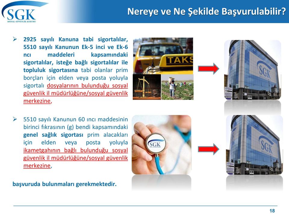 sigortasına tabi olanlar prim borçları için elden veya posta yoluyla sigortalı dosyalarının bulunduğu sosyal güvenlik il müdürlüğüne/sosyal güvenlik