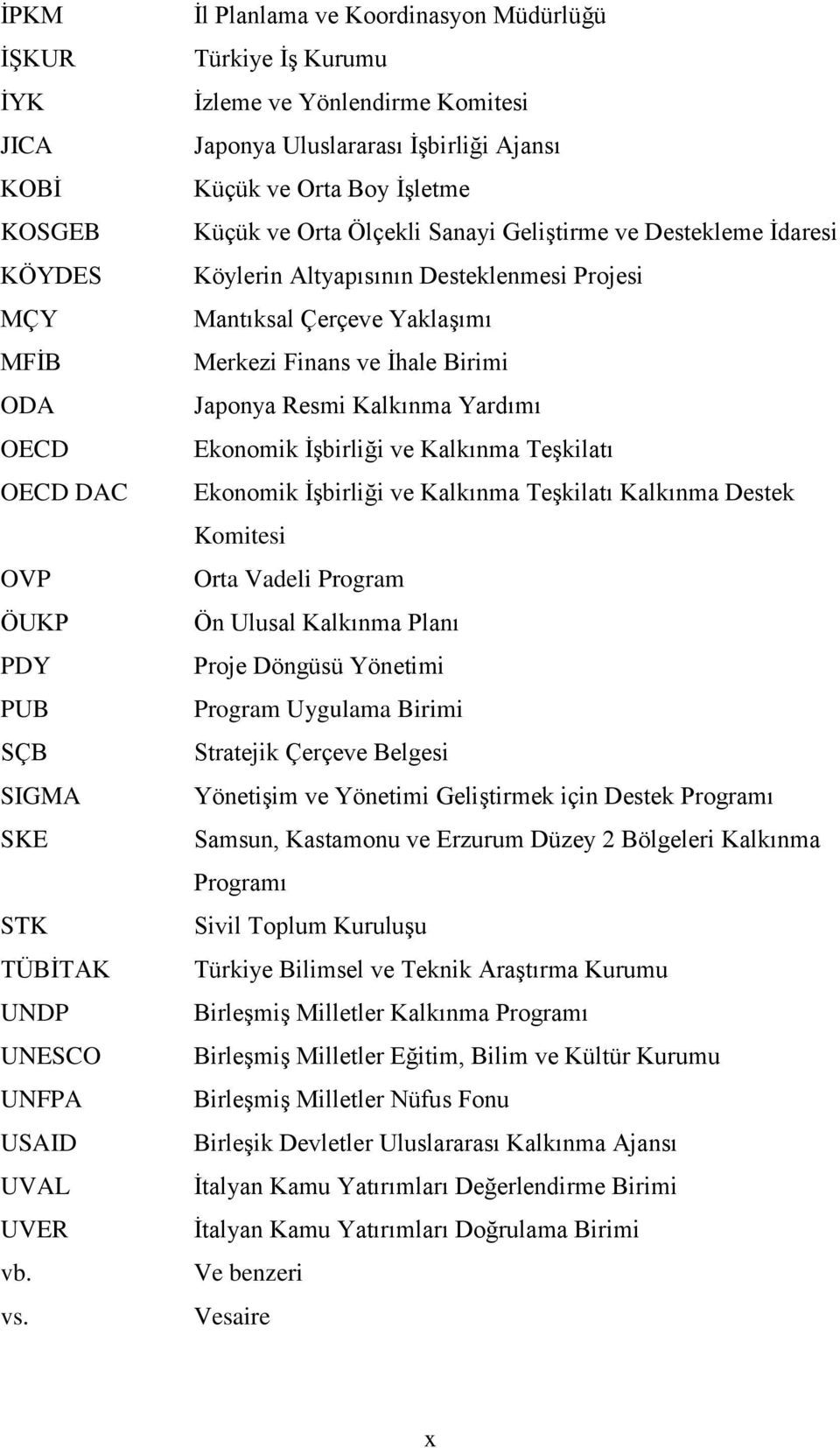 Destekleme Ġdaresi Köylerin Altyapısının Desteklenmesi Projesi Mantıksal Çerçeve YaklaĢımı Merkezi Finans ve Ġhale Birimi Japonya Resmi Kalkınma Yardımı Ekonomik ĠĢbirliği ve Kalkınma TeĢkilatı