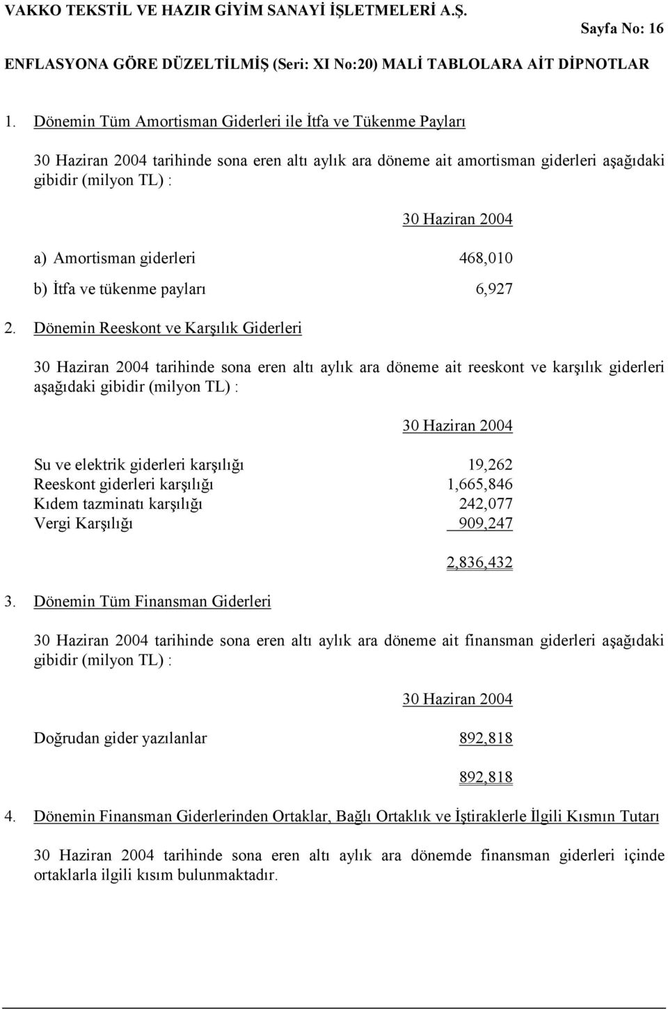 ve tükenme payları 6,927 2.