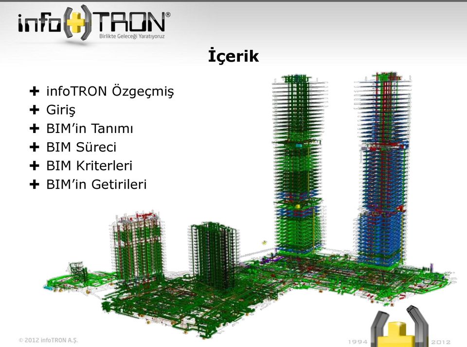 Tanımı BIM Süreci BIM