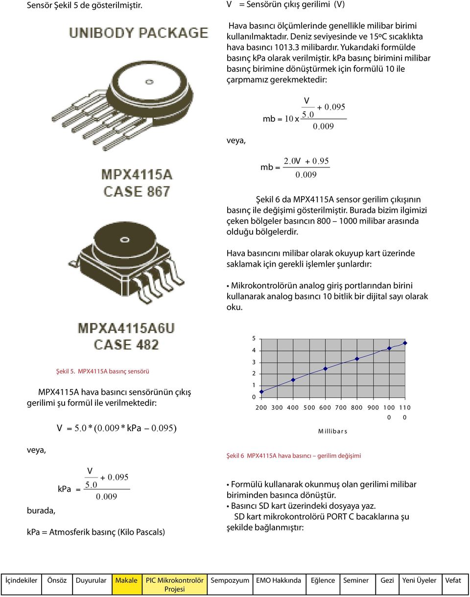 009 mb = 2.0V + 0.95 0.009 Şekil 6 da MPX4115A sensor gerilim çıkışının basınç ile değişimi gösterilmiştir. Burada bizim ilgimizi çeken bölgeler basıncın 800 1000 milibar arasında olduğu bölgelerdir.