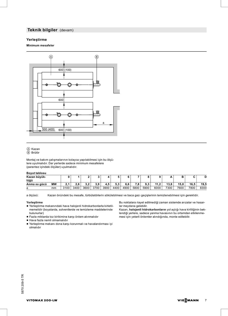 Boyut tablosu Kazan büyüklüğü 0 1 2 3 4 5 7 8 9 A B C D Anma ısı gücü MW 2,1 2, 3,2 3,9 4,5 5,3, 7,8 9,3 11,2 13,8 15,0 1,5 19,5 a mm 30 3400 300 3700 3900 4400 4900 5800 5900 000 7300 700 7800 8300