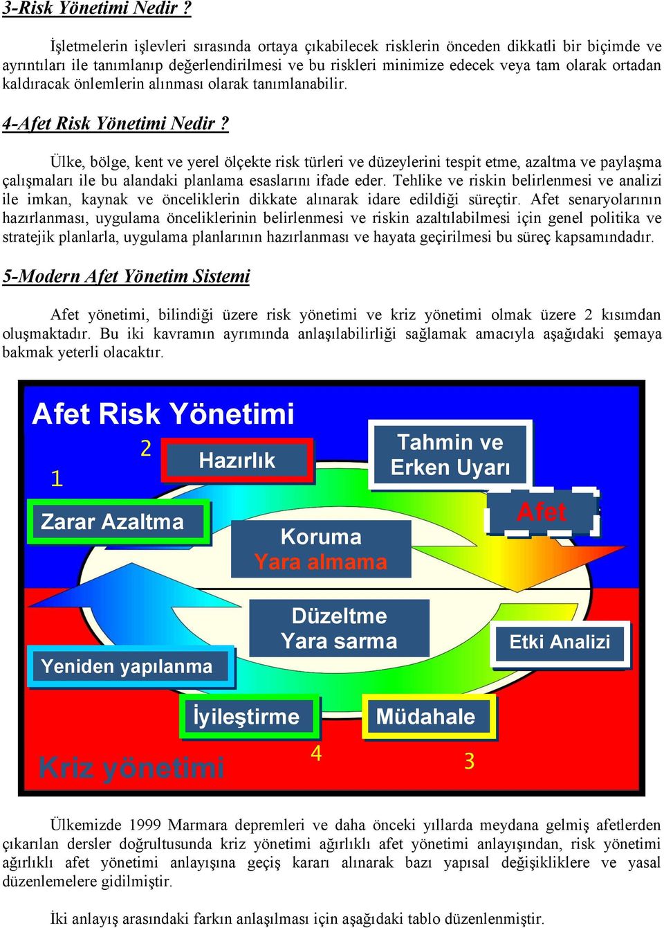 kaldıracak önlemlerin alınması olarak tanımlanabilir. 4-Afet Risk Yönetimi Nedir?