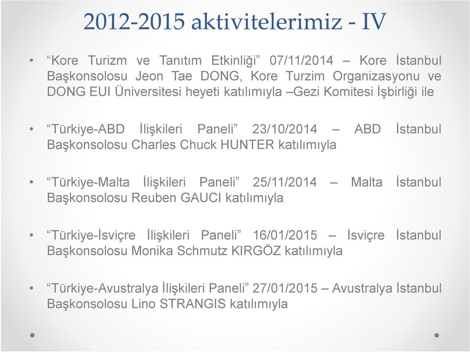 katılımıyla Türkiye-Malta İlişkileri Paneli 25/11/2014 Malta İstanbul Başkonsolosu Reuben GAUCI katılımıyla Türkiye-İsviçre İlişkileri Paneli 16/01/2015