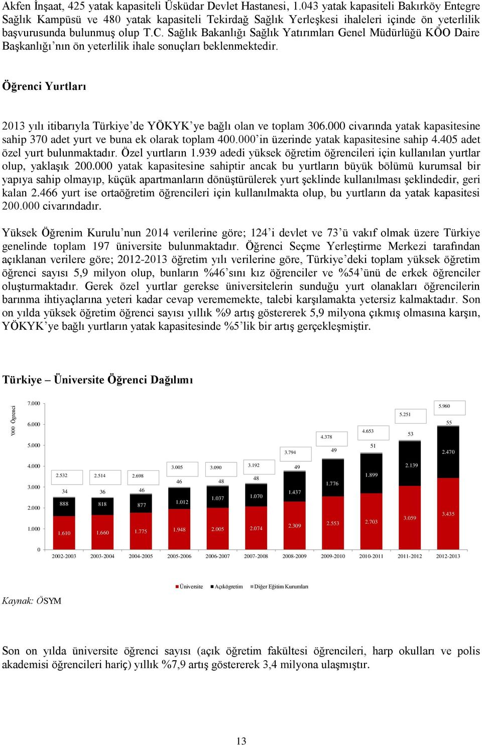 Sağlık Bakanlığı Sağlık Yatırımları Genel Müdürlüğü KÖO Daire Başkanlığı nın ön yeterlilik ihale sonuçları beklenmektedir.