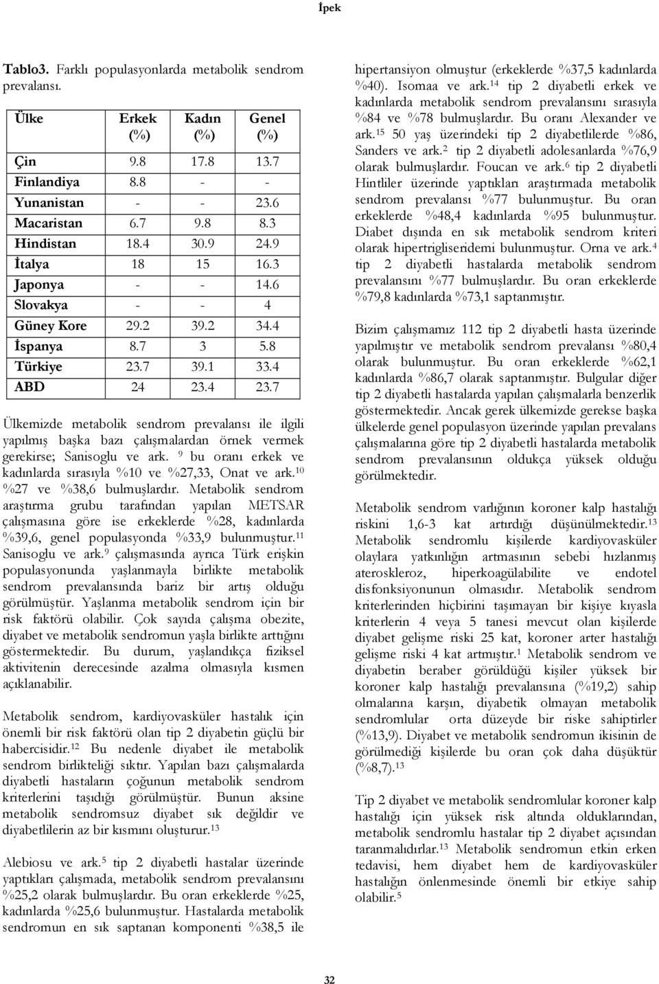 4 23.7 Ülkemizde metabolik sendrom prevalansı ile ilgili yapılmış başka bazı çalışmalardan örnek vermek gerekirse; Sanisoglu ve ark.