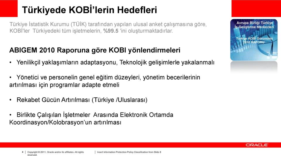 ABIGEM 2010 Raporuna göre KOBI yönlendirmeleri Avrupa Birliği Türkiye ĠĢ GeliĢtirme Merkezleri Türkiye KOBĠ Görünümü 2010 RAPORU Yenilikçil yaklaşımların adaptasyonu,