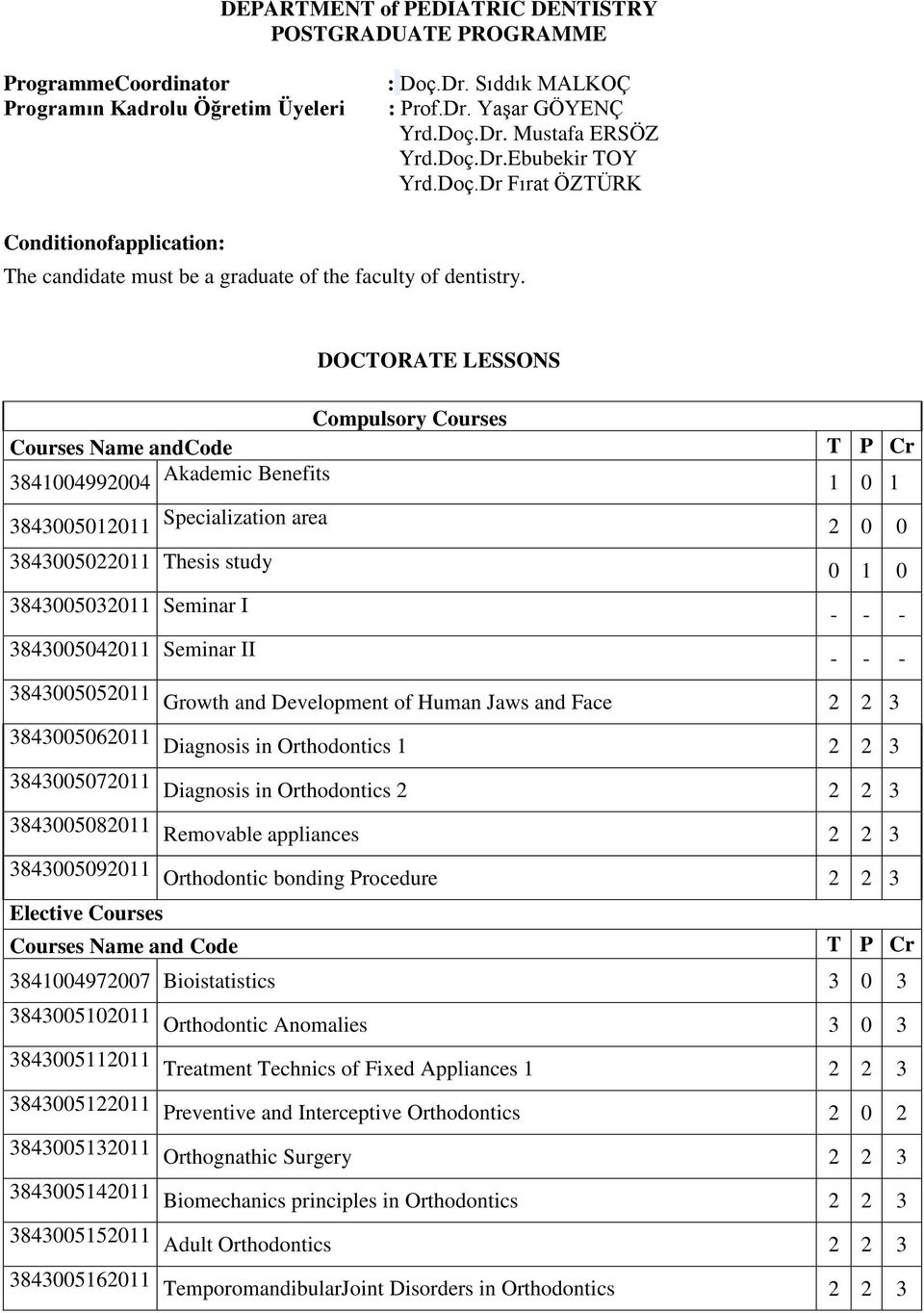 DOCTORATE LESSONS Compulsory Courses Courses Name andcode T P Cr 3841004992004 Akademic Benefits 1 0 1 3843005012011 Specialization area 2 0 0 3843005022011 Thesis study 0 1 0 3843005032011 Seminar I