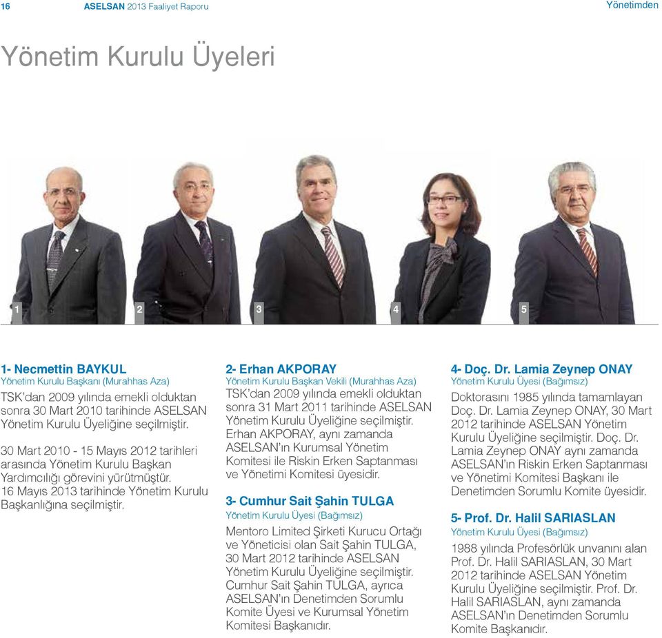 2- Erhan AKPORAY Yönetim Kurulu Başkan Vekili (Murahhas Aza) TSK dan 2009 yılında emekli olduktan sonra 31 Mart 2011 tarihinde ASELSAN Yönetim Kurulu Üyeliğine seçilmiştir.