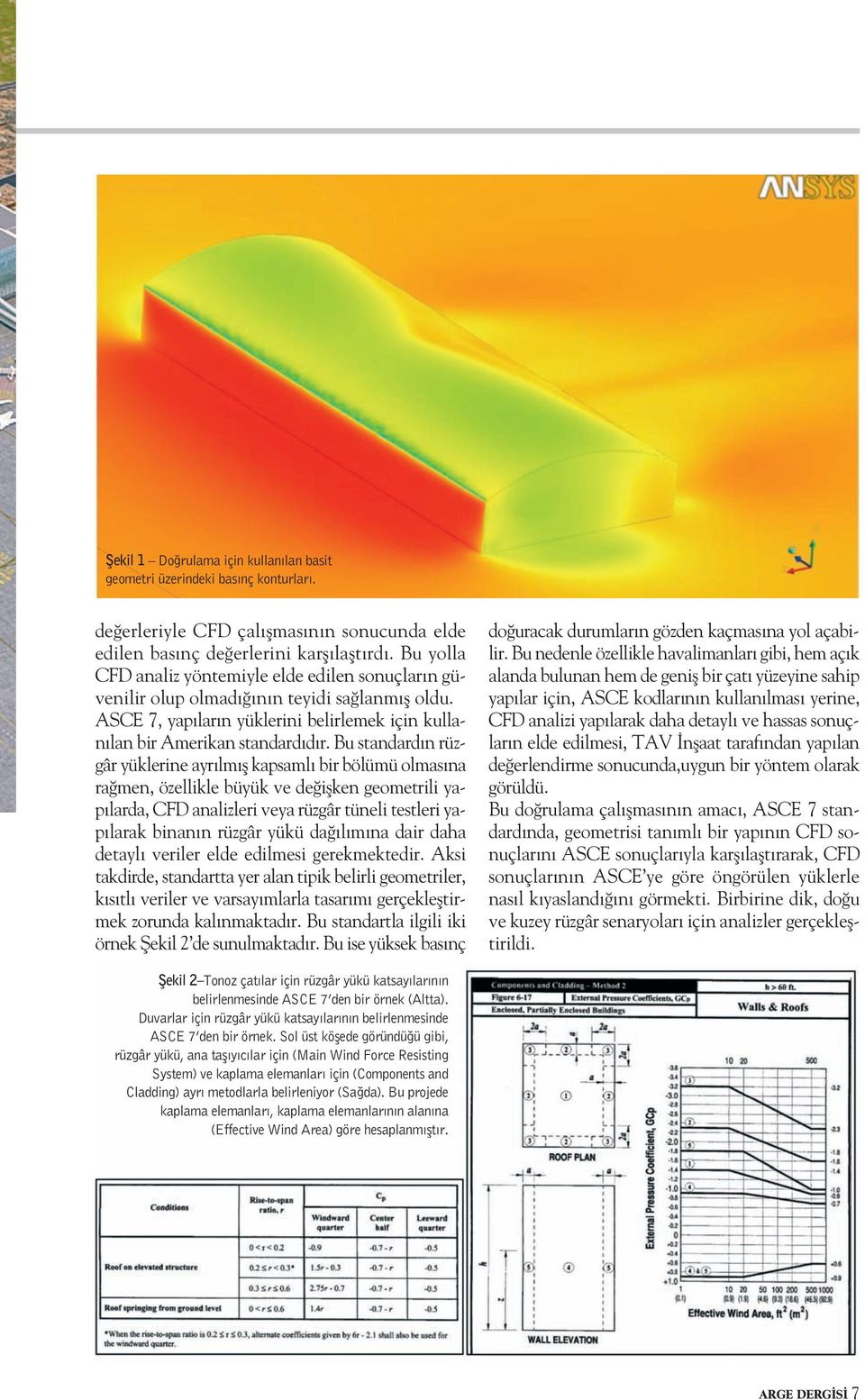 Bu standardın rüzgâr yüklerine ayrılmış kapsamlı bir bölümü olmasına rağmen, özellikle büyük ve değişken geometrili yapılarda, CFD analizleri veya rüzgâr tüneli testleri yapılarak binanın rüzgâr yükü