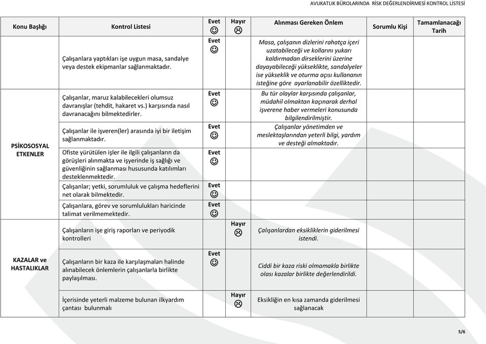 Ofiste yürütülen işler ile ilgili çalışanların da görüşleri alınmakta ve işyerinde iş sağlığı ve güvenliğinin sağlanması hususunda katılımları desteklenmektedir.