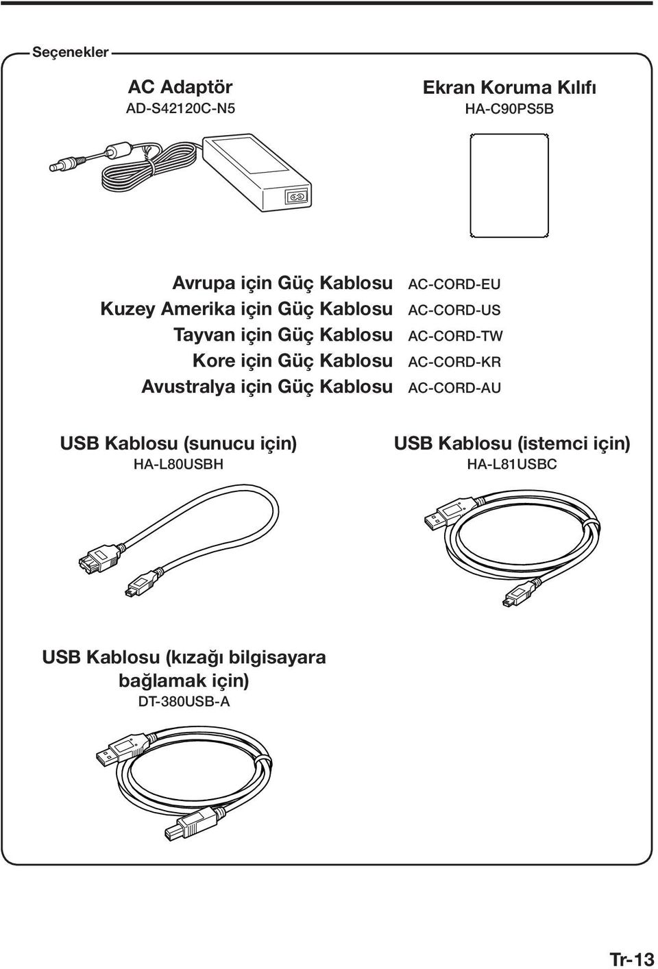 Güç Kablosu AC-CORD-KR Avustralya için Güç Kablosu AC-CORD-AU USB Kablosu (sunucu için)