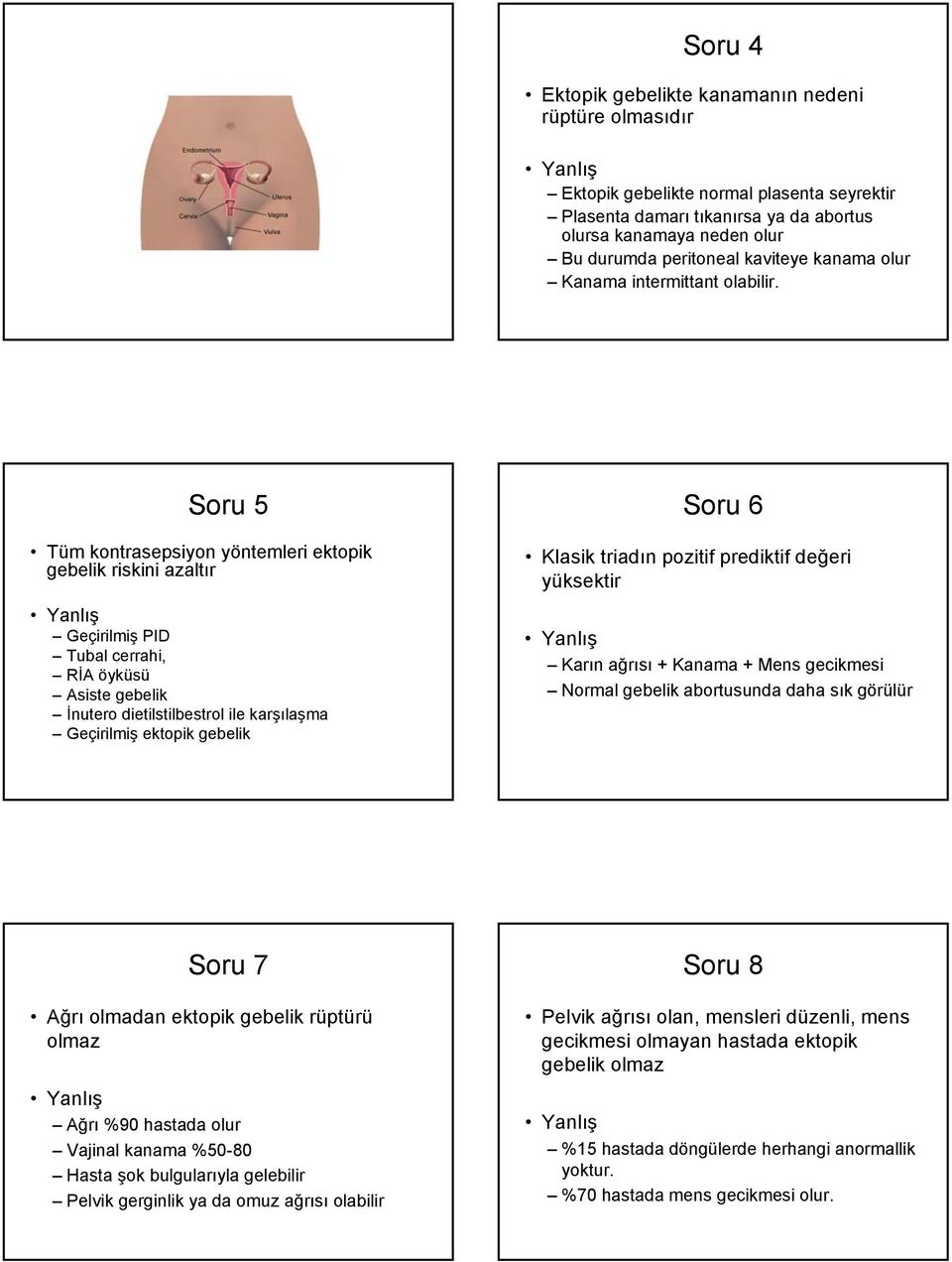 Soru 5 Tüm kontrasepsiyon yöntemleri ektopik gebelik riskini azaltır Geçirilmiş PID Tubal cerrahi, RİA öyküsü Asiste gebelik İnutero dietilstilbestrol ile karşılaşma Geçirilmiş ektopik gebelik Soru 6