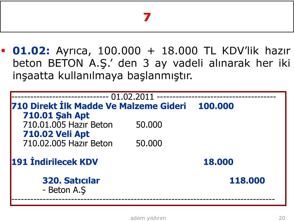 2011 -------------------------------------- 710 Direkt İlk Madde Ve Malzeme Gideri 100.000 710.01 Şah Apt 710.01.005 Hazır Beton 50.