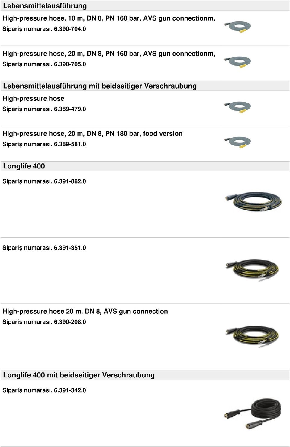 0 Lebensmittelausführung mit beidseitiger Verschraubung High-pressure hose Sipariş numarası. 6.389-479.