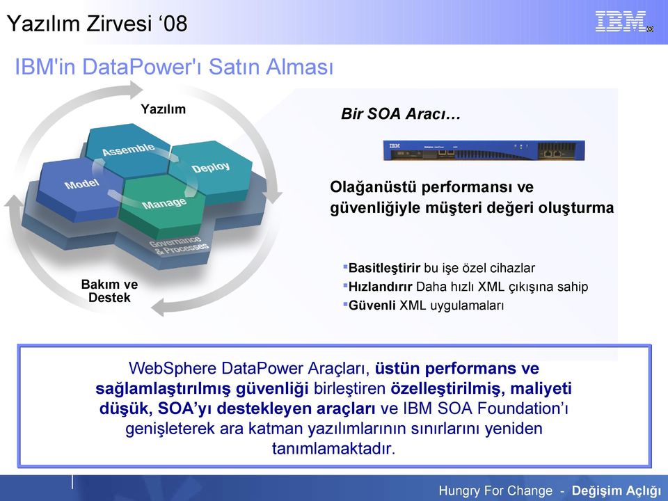 WebSphere DataPower Araçları, üstün performans ve sağlamlaştırılmış güvenliği birleştiren özelleştirilmiş, maliyeti