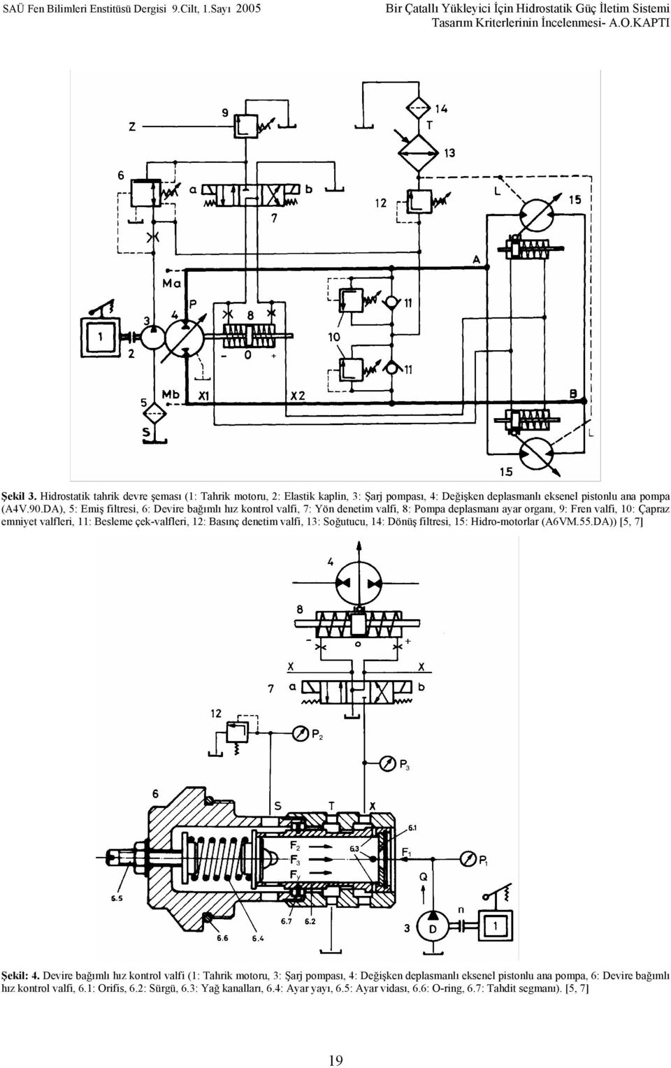 çek-valfleri, 12: Basõnç denetim valfi, 13: Soğutucu, 14: Dönüş filtresi, 15: Hidro-motorlar (A6VM.55.DA)) [5, 7] Şekil: 4.