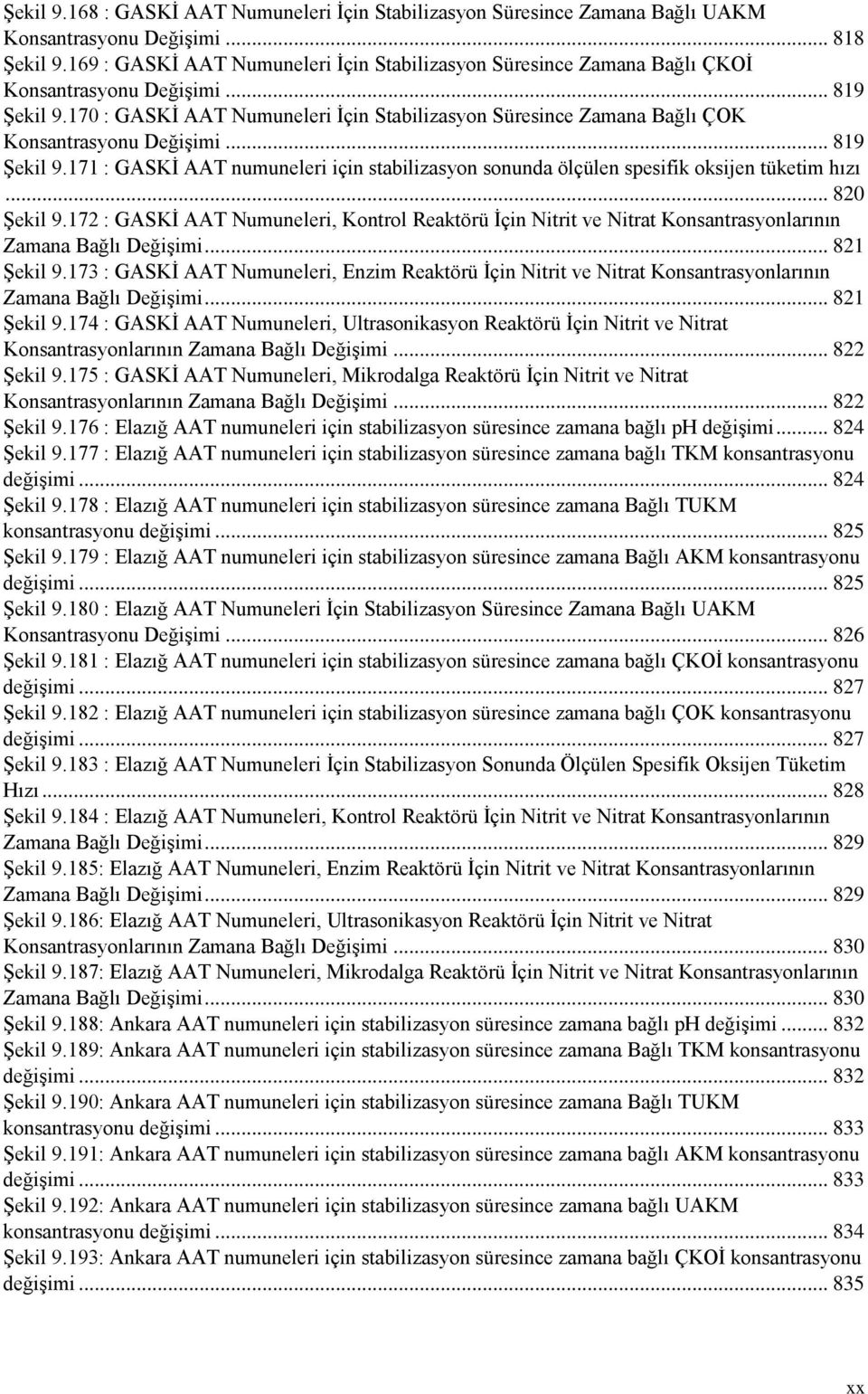 170 : GASKİ AAT Numuneleri İçin Stabilizasyon Süresince Zamana Bağlı ÇOK Konsantrasyonu Değişimi... 819 Şekil 9.