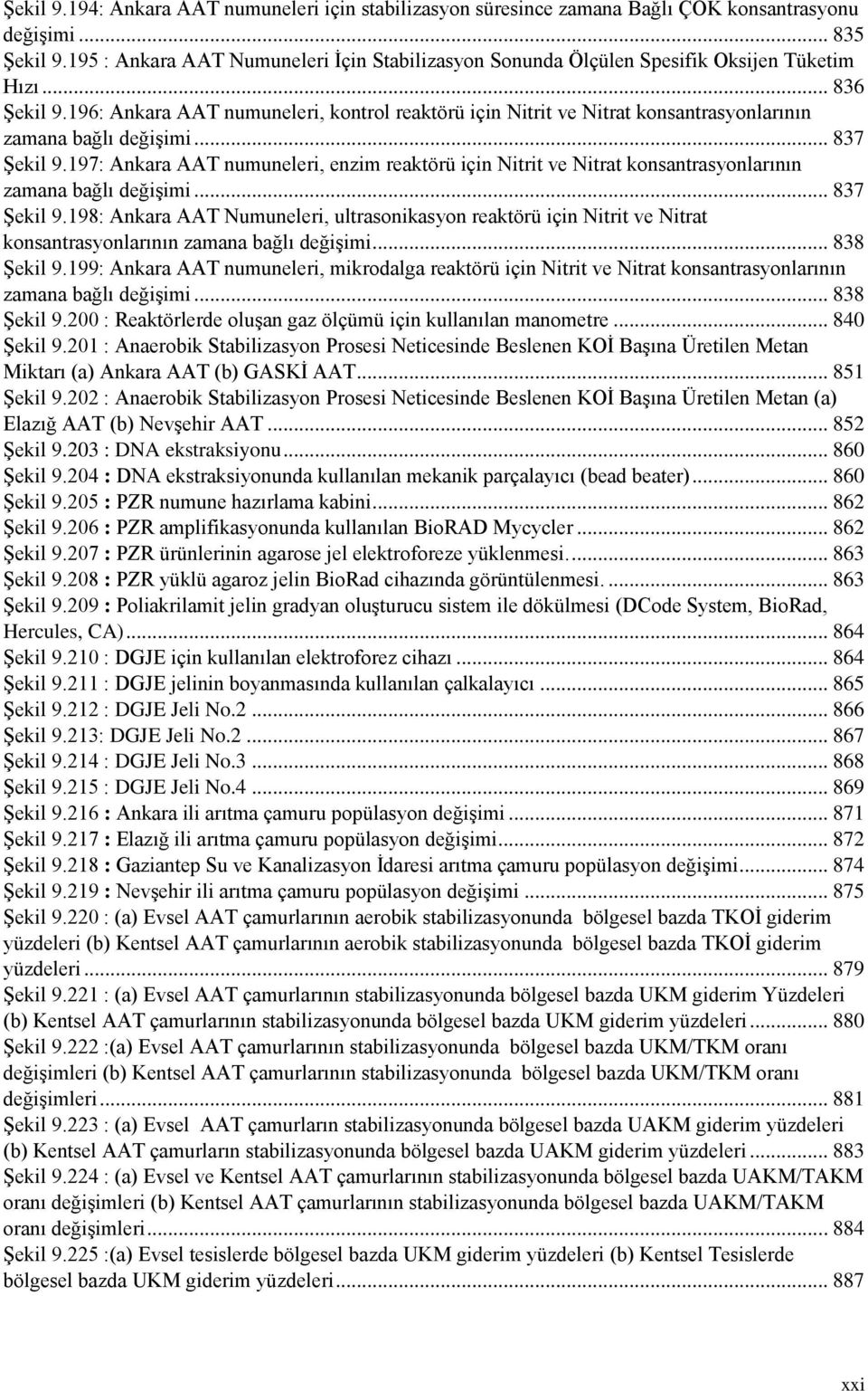 196: Ankara AAT numuneleri, kontrol reaktörü için Nitrit ve Nitrat konsantrasyonlarının zamana bağlı değişimi... 837 Şekil 9.