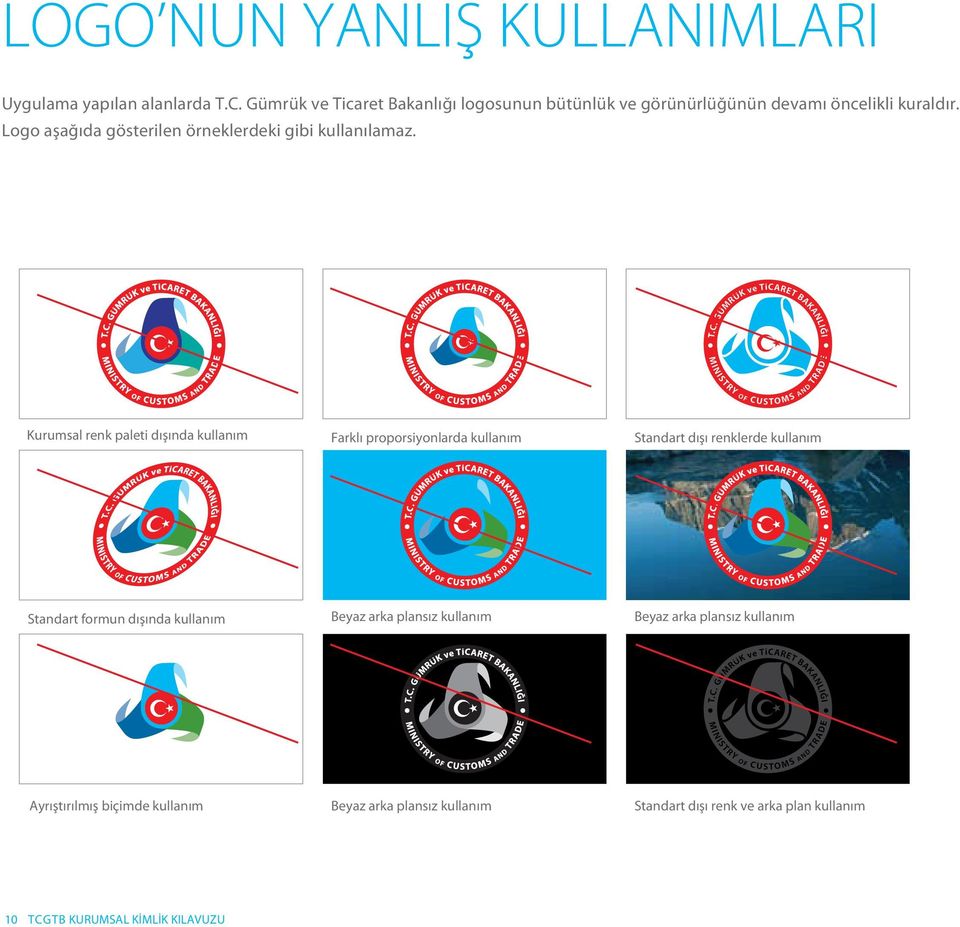 Logo aşağıda gösterilen örneklerdeki gibi kullanılamaz.