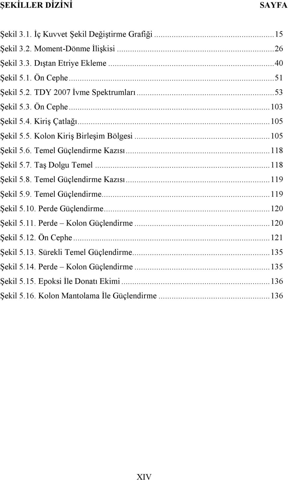 .. 118 Şekil 5.8. Temel Güçlendirme Kazısı... 119 Şekil 5.9. Temel Güçlendirme... 119 Şekil 5.10. Perde Güçlendirme... 120 Şekil 5.11. Perde Kolon Güçlendirme... 120 Şekil 5.12. Ön Cephe.