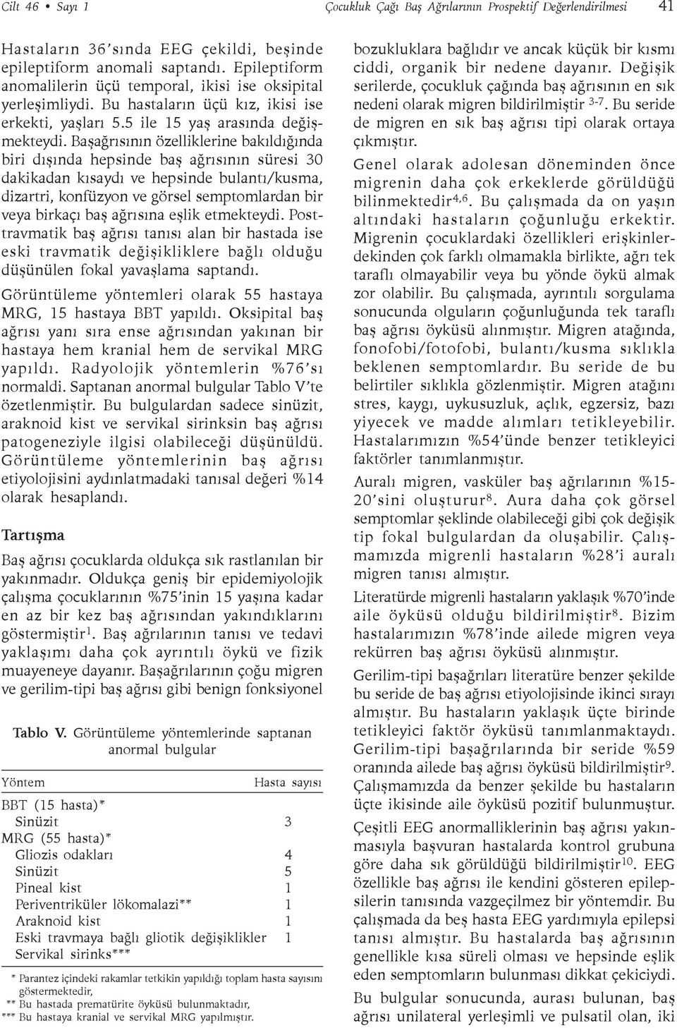 Baþaðrýsýnýn özelliklerine bakýldýðýnda biri dýþýnda hepsinde baþ aðrýsýnýn süresi 30 dakikadan kýsaydý ve hepsinde bulantý/kusma, dizartri, konfüzyon ve görsel semptomlardan bir veya birkaçý baþ