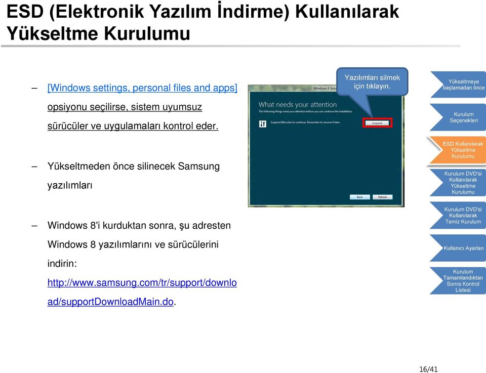 den önce silinecek Samsung yazılımları Windows 8'i kurduktan sonra, şu adresten Windows 8 yazılımlarını