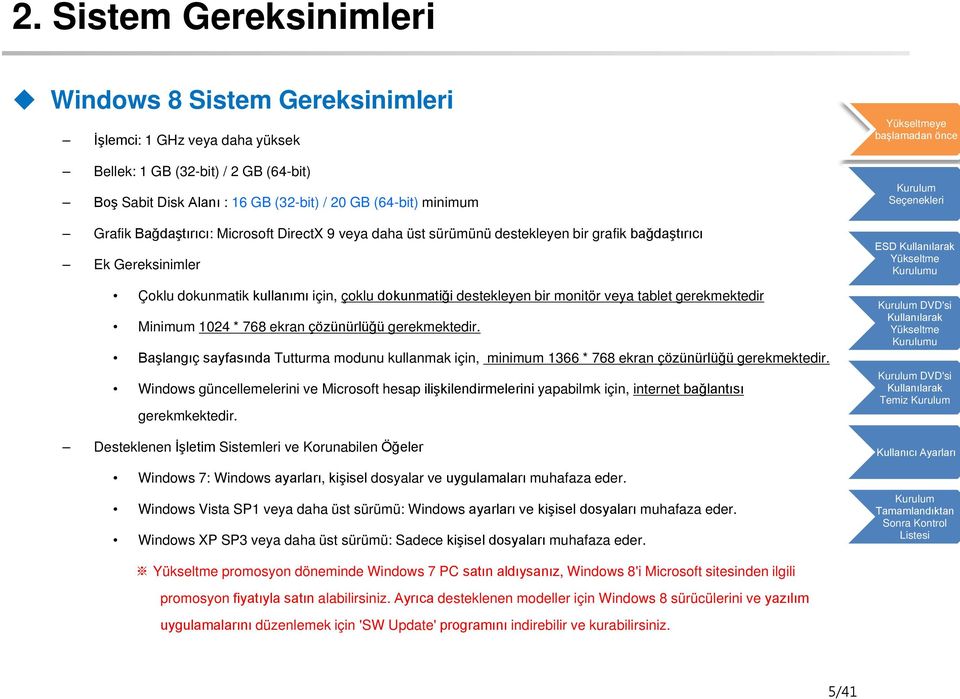 gerekmektedir Minimum 1024 * 768 ekran çözünürlüğü gerekmektedir. Başlangıç sayfasında Tutturma modunu kullanmak için, minimum 1366 * 768 ekran çözünürlüğü gerekmektedir.