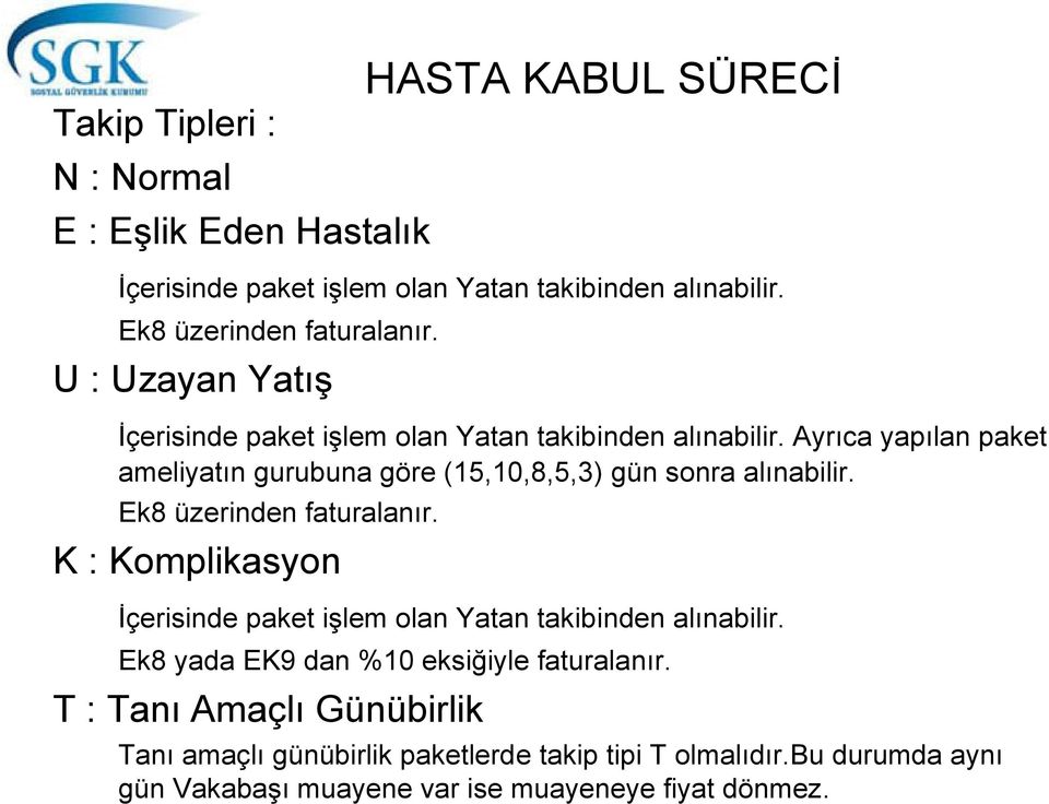 Ayrıca yapılan paket ameliyatın gurubuna göre (15,10,8,5,3) gün sonra alınabilir. Ek8 üzerinden faturalanır.