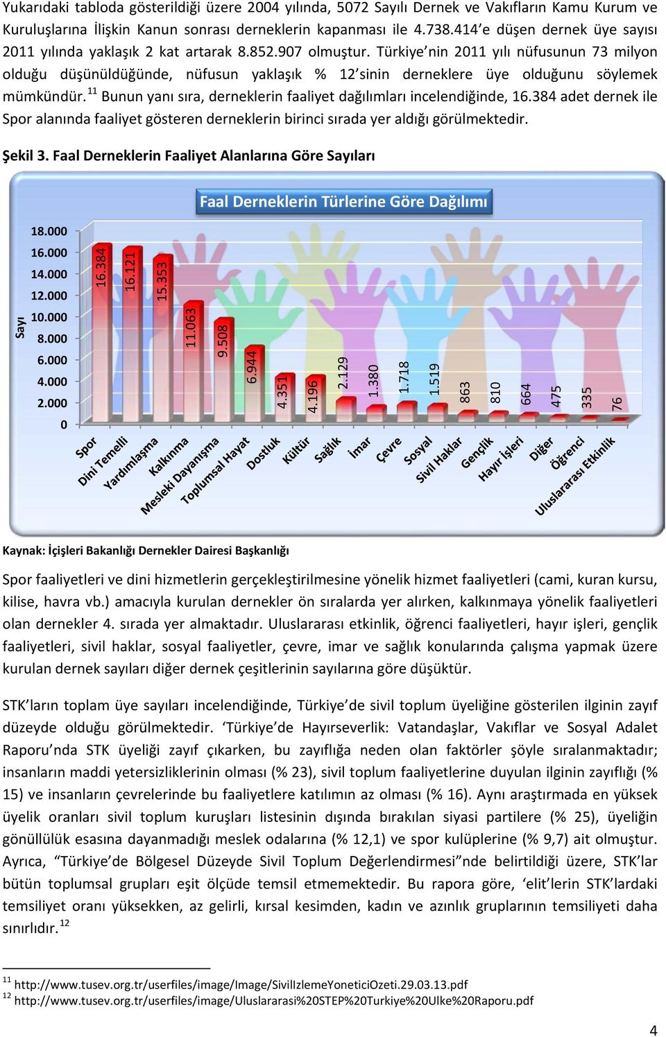 Türkiye nin 2011 yılı nüfusunun 73 milyon olduğu düşünüldüğünde, nüfusun yaklaşık % 12 sinin derneklere üye olduğunu söylemek mümkündür.