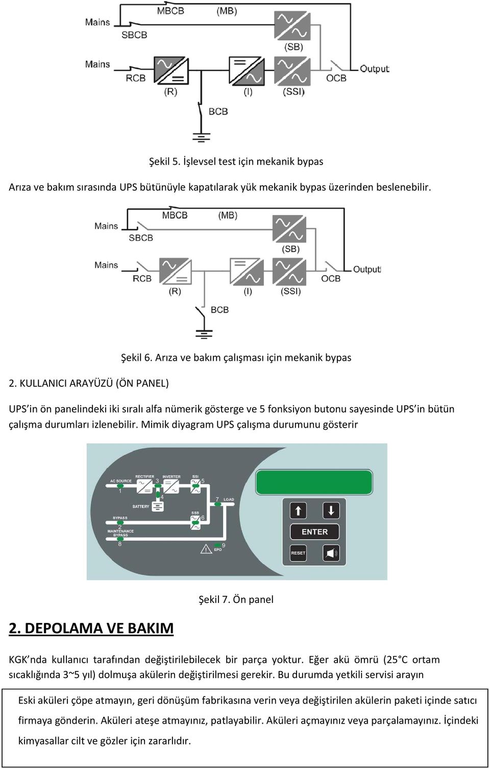 Mimik diyagram UPS çalışma durumunu gösterir 2. DEPOLAMA VE BAKIM Şekil 7. Ön panel KGK nda kullanıcı tarafından değiştirilebilecek bir parça yoktur.